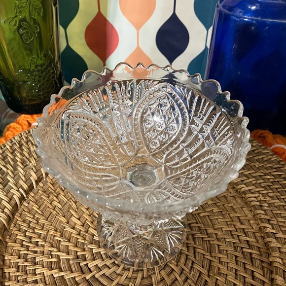 Vintage Pressed Glass Geometric Pedestal Compote Bowl With Sawtooth Rim Clear - Picture 6 of 10